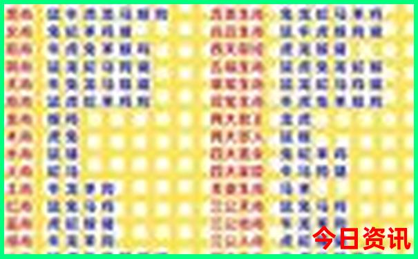 西北景点排名一览表